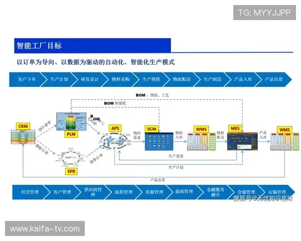 迎接凯发体育备用平台下载的便利与快捷投注新时代